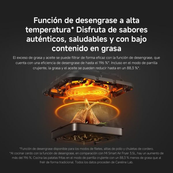 Freidora de aire Mi Smart Air Fryer 6.5L - imagen adicional 3